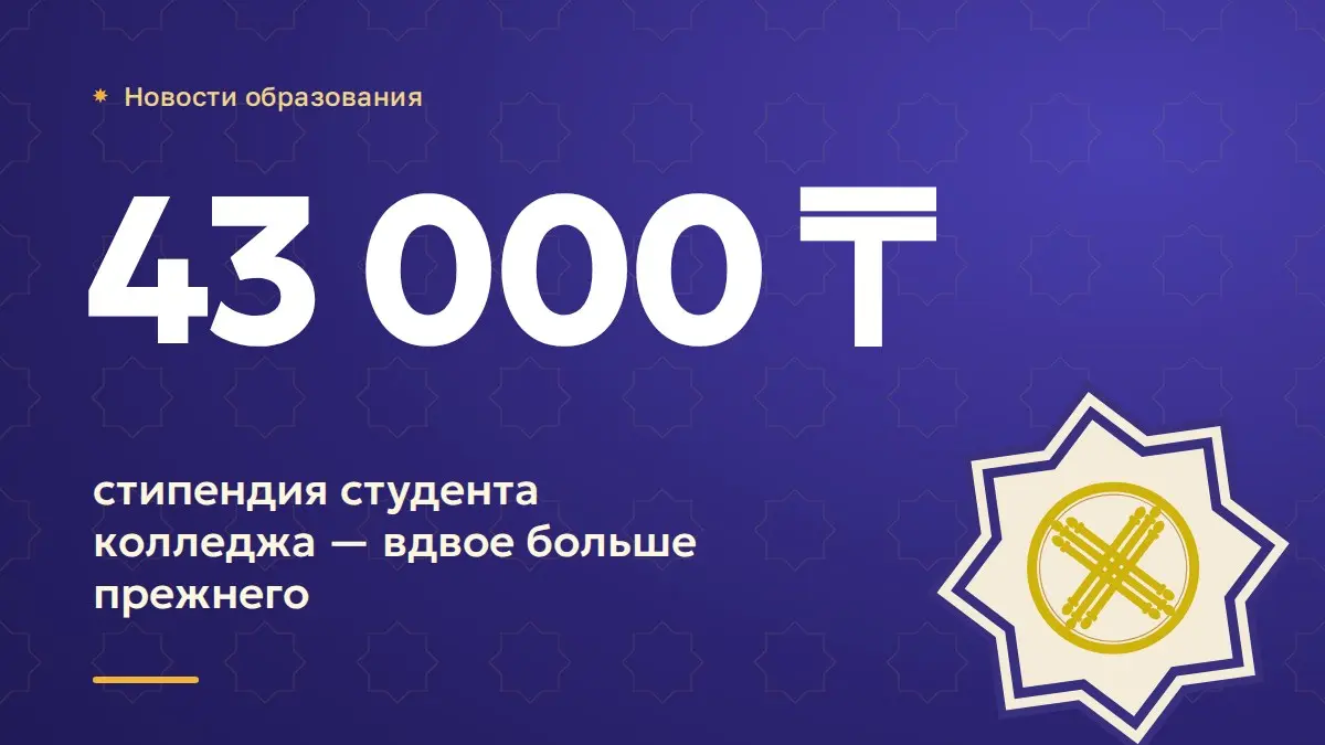 Стипендия студентов колледжей выросла вдвое — до 43 тысяч тенге