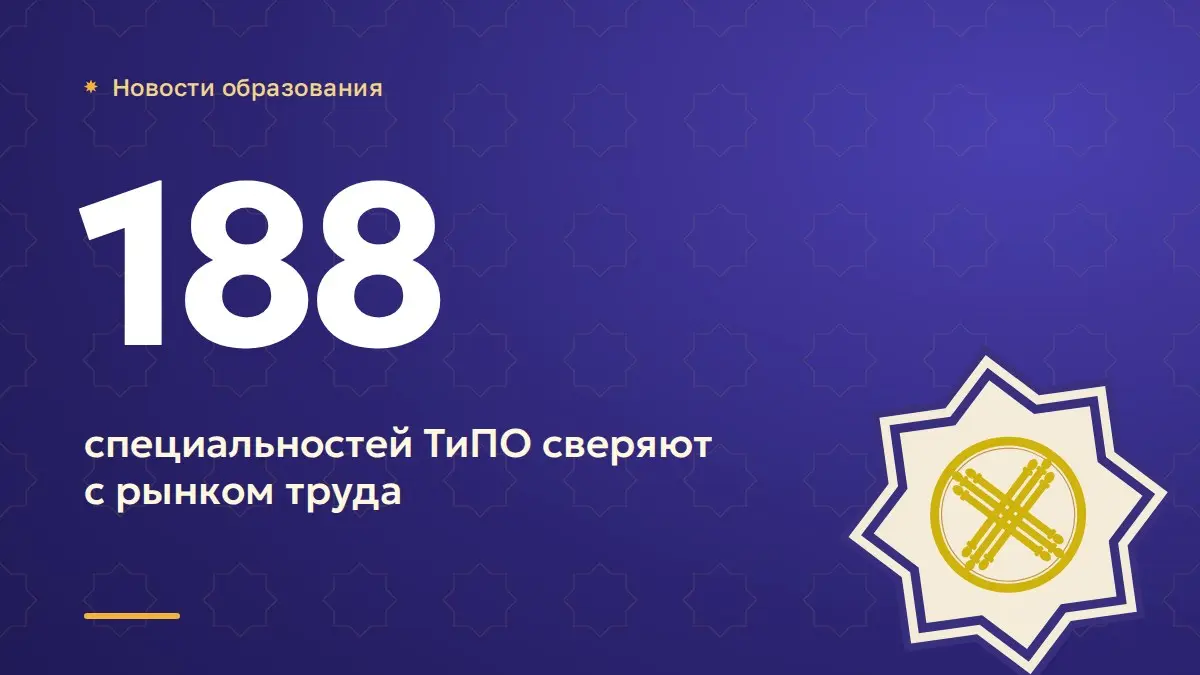 Перечень специальностей колледжей сверяют с рынком труда